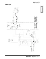 Preview for 17 page of LG AHNW096A0 Installation Manual