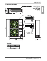 Preview for 21 page of LG AHNW096A0 Installation Manual