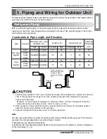 Preview for 41 page of LG AHNW096A0 Installation Manual