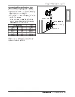 Preview for 45 page of LG AHNW096A0 Installation Manual