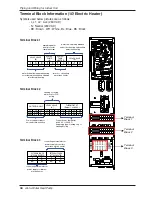 Предварительный просмотр 56 страницы LG AHNW096A0 Installation Manual