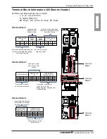 Предварительный просмотр 57 страницы LG AHNW096A0 Installation Manual