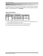 Preview for 62 page of LG AHNW096A0 Installation Manual