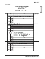 Preview for 75 page of LG AHNW096A0 Installation Manual