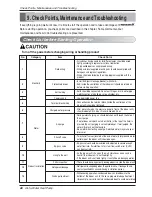 Preview for 88 page of LG AHNW096A0 Installation Manual