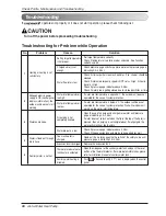 Preview for 90 page of LG AHNW096A0 Installation Manual