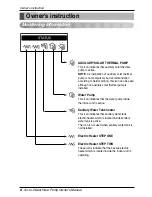 Preview for 8 page of LG AHNW096A0 Owner'S Manual