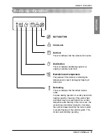 Preview for 9 page of LG AHNW096A0 Owner'S Manual