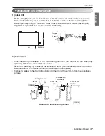 Предварительный просмотр 17 страницы LG AHNW166T0 Installation Manual