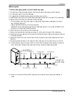 Предварительный просмотр 19 страницы LG AHNW166T0 Installation Manual