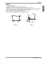 Предварительный просмотр 21 страницы LG AHNW166T0 Installation Manual