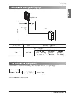 Предварительный просмотр 29 страницы LG AHNW166T0 Installation Manual