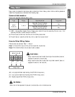 Предварительный просмотр 49 страницы LG AHNW166T0 Installation Manual