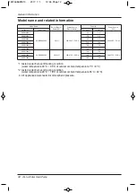 Preview for 12 page of LG AHNW16809A3 Installation Manual