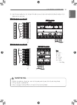 Предварительный просмотр 19 страницы LG AHU EEV KIT Installation Manual