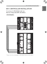 Предварительный просмотр 21 страницы LG AHU EEV KIT Installation Manual