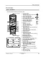 Preview for 3 page of LG AHWRHD Manual