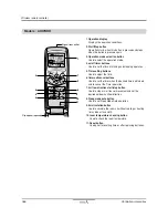 Preview for 4 page of LG AHWRHD Manual