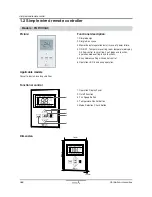 Предварительный просмотр 6 страницы LG AHWRHD Manual