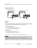 Предварительный просмотр 16 страницы LG AHWRHD Manual