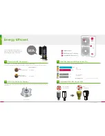 Предварительный просмотр 4 страницы LG Air Conditioners Quick Manual