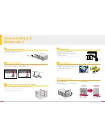 Preview for 6 page of LG Air Conditioners Quick Manual