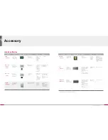 Preview for 11 page of LG Air Conditioners Quick Manual