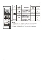 Preview for 16 page of LG Air PuriCare AP09RT Owner'S Manual