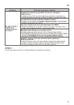 Preview for 179 page of LG Air PuriCare AP09RT Owner'S Manual