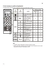 Preview for 194 page of LG Air PuriCare AP09RT Owner'S Manual