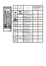 Preview for 195 page of LG Air PuriCare AP09RT Owner'S Manual