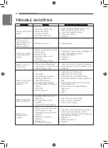 Preview for 20 page of LG AK-C3608H00 Installation Manual