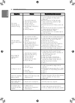 Preview for 22 page of LG AK-C3608H00 Installation Manual