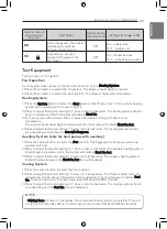 Preview for 29 page of LG AK-C3608H00 Installation Manual