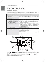 Preview for 30 page of LG AK-C3608H00 Installation Manual