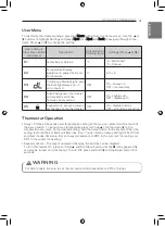 Preview for 31 page of LG AK-C3608H00 Installation Manual