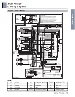 Preview for 20 page of LG AK-H1208C02 Engineering Product Data Book