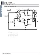 Preview for 43 page of LG AK-H1208C02 Engineering Product Data Book