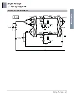 Preview for 44 page of LG AK-H1208C02 Engineering Product Data Book