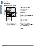 Preview for 47 page of LG AK-H1208C02 Engineering Product Data Book