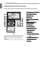 Preview for 8 page of LG AK-Q036GD50 Owner'S Manual