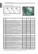 Предварительный просмотр 24 страницы LG AK-Q048GH50 Installation Manual