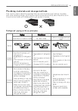 Preview for 13 page of LG AK-Q180BC00 Installation Manual