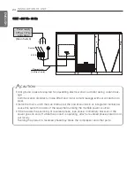 Предварительный просмотр 24 страницы LG AK-Q2408C00 Installation Manual