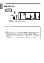 Предварительный просмотр 28 страницы LG AK-Q2408C00 Installation Manual