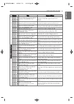 Предварительный просмотр 33 страницы LG AK-Q240BC01 Installation Manual