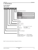 Preview for 13 page of LG AK3GEUS Data Book