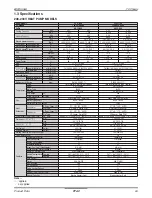 Предварительный просмотр 24 страницы LG AK3GEUS Data Book