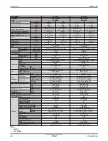 Предварительный просмотр 25 страницы LG AK3GEUS Data Book