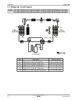 Предварительный просмотр 27 страницы LG AK3GEUS Data Book